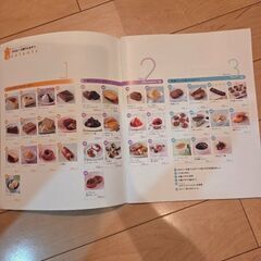 レシピ本　4冊　お肉　お菓子　カレーなどの画像