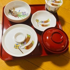 サムネイル