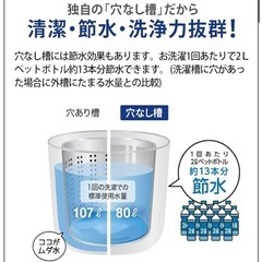美品⭐︎22年購入　お引き取り限定でお願い致します。省エネ・節水モデル6.0kg SHARP/シャープ 2021年製　新品洗剤セットの画像