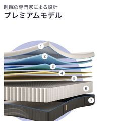 【エマスリープ】マットレス（ダブル）（エマ・プレミアム V2 プラス）の画像