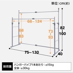 ハンガーラックの画像