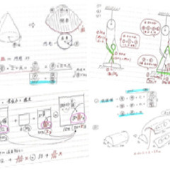 【SUMMER割】楽しく学ぶ！理系科目の個人指導の画像