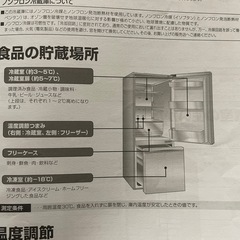 冷蔵庫　アクア184Lの画像