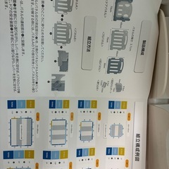 ベビーサークルの画像