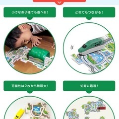 お盆期間20%オフ⭐︎パネルワールド ⭐︎動く電車 の画像