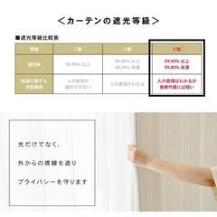 コーナン 遮光ドレープカーテン1枚 遮熱レース1枚 100×110cmの画像
