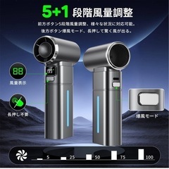 新品未使用　エアダスターの画像