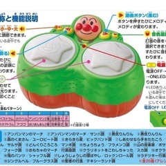 音楽とたのしくあそぼう！アンパンマン森のマジカルボンゴの画像