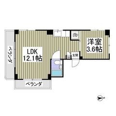 💕笹塚駅「徒歩３分」通勤通学に便利な立地🎵角部屋🎵💕敷金なし、礼...