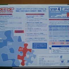 KUMONジグソーパズル★3歳以上向け★電車の画像