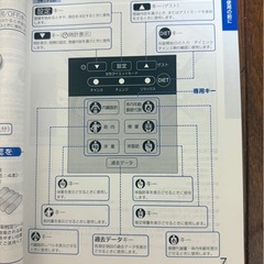 タニタ　体重計　インナースキャン50の画像