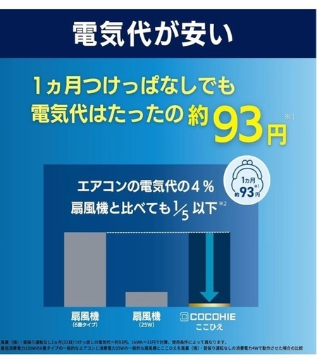 値下げしました！【未使用【新品】】ここひえR7