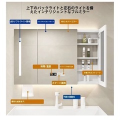 洗面　ミラーの画像