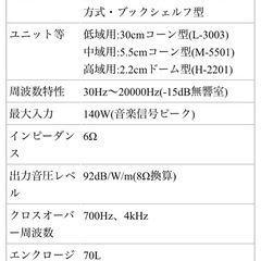 スピーカー　ＬｏーＤ　ＨＳー630の画像