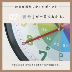 壁掛け時計 知育時計の画像