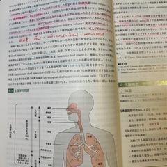 心臓リハビリテーション必携　指導士資格認定試験の画像