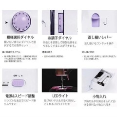 【交渉中です】コンパクトミシンの画像