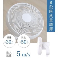 扇風機の画像