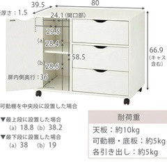 キャビネット 8/23までの画像