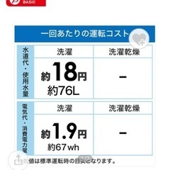 洗濯機の画像