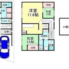 駅❗️商店街❗️5分以内❗️生活便利なエリア⭐️住吉大社駅…