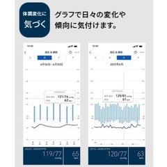 オムロン OMRON体重計   の画像