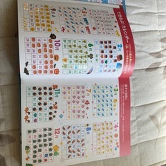 できるよ！せいかつ366の画像