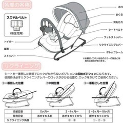 どり〜むバウンサーEX 西松屋 Smart Angel スマートエンジェルの画像