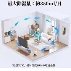 除湿機　差し上げますの画像