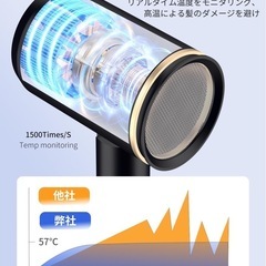 ドライヤー大風量 速乾【2025年最新 美容師監修】折り畳み式ヘアドライヤー どらいやー 2億高濃度マイナスイオン 過熱防止/57℃恒温ヘアケア 3つズル付き 温冷風切替 3段階風量調節 小型●コンパクト 持ち運び便利 家庭/ヘアサロン/旅行などに最適の画像