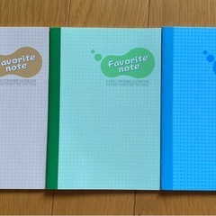 無印良品開きやすいノート&ミニノートセットの画像