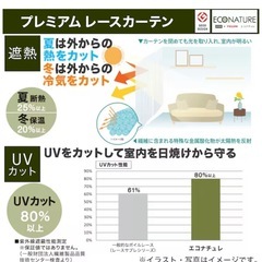 ニトリ　レース遮光カーテン　未使用　の画像