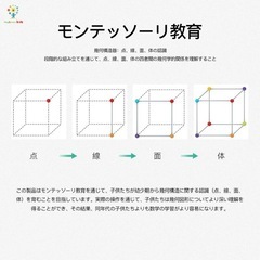  チューブ式ブロック モンテッソーリおもちゃ 創造力を育むチューブ式ロック 知育のプロ推薦 おもちゃ ブロック 知育玩具 室内/室外遊び 日本正規品 積み木 男の子 女の子 キッズ 誕生日 プレゼントの画像