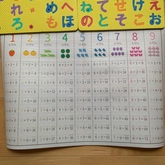 お風呂　あいうえおパズルとかけ算の画像