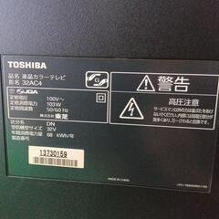 テレビの画像