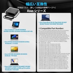 【新品】90W ACアダプター USB C Type-C ノートパソコン充電器の画像