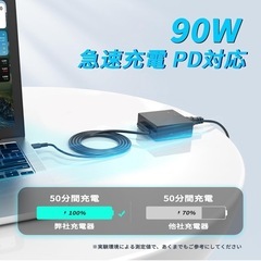 【新品】90W ACアダプター USB C Type-C ノートパソコン充電器の画像