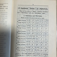 和英辞典ローマ字の画像
