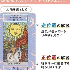BEGINNER'S TAROT 初心者向けタロットの画像