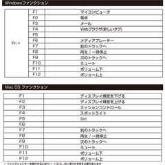 【アウトレット】 IK-CD108-G/RD-BK iKBC テンキー付き メカニカルキーボード 有線 日本語JIS配列 赤軸 ブラック ホットスワップ CherryMX互換 Windows Mac テンキーあり 作業用 タイピング コーディングの画像