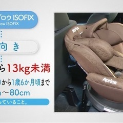 Aprica チャイルドシートの画像