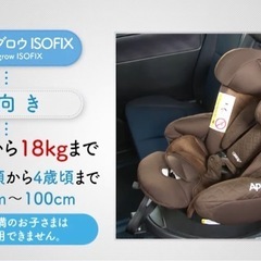 Aprica チャイルドシートの画像