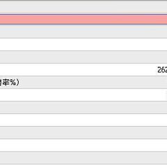 【8/16開催】MetaTrader 4（MT4）エキスパートアドバイザー（EA）プログラミング講座の画像