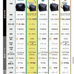 大人気！！
テントサウナの画像