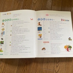 図鑑   子どもの図鑑の画像