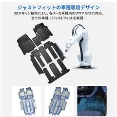 SETEWAGON RP6/7/8 SPADA フロアマットの画像