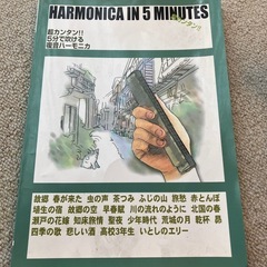 ハーモニカの画像