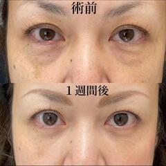 鹿児島湘南美容クリニック中央院の画像