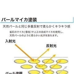 TAKUBO PCラックの画像
