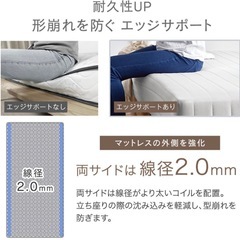 脚付きマットレスの画像